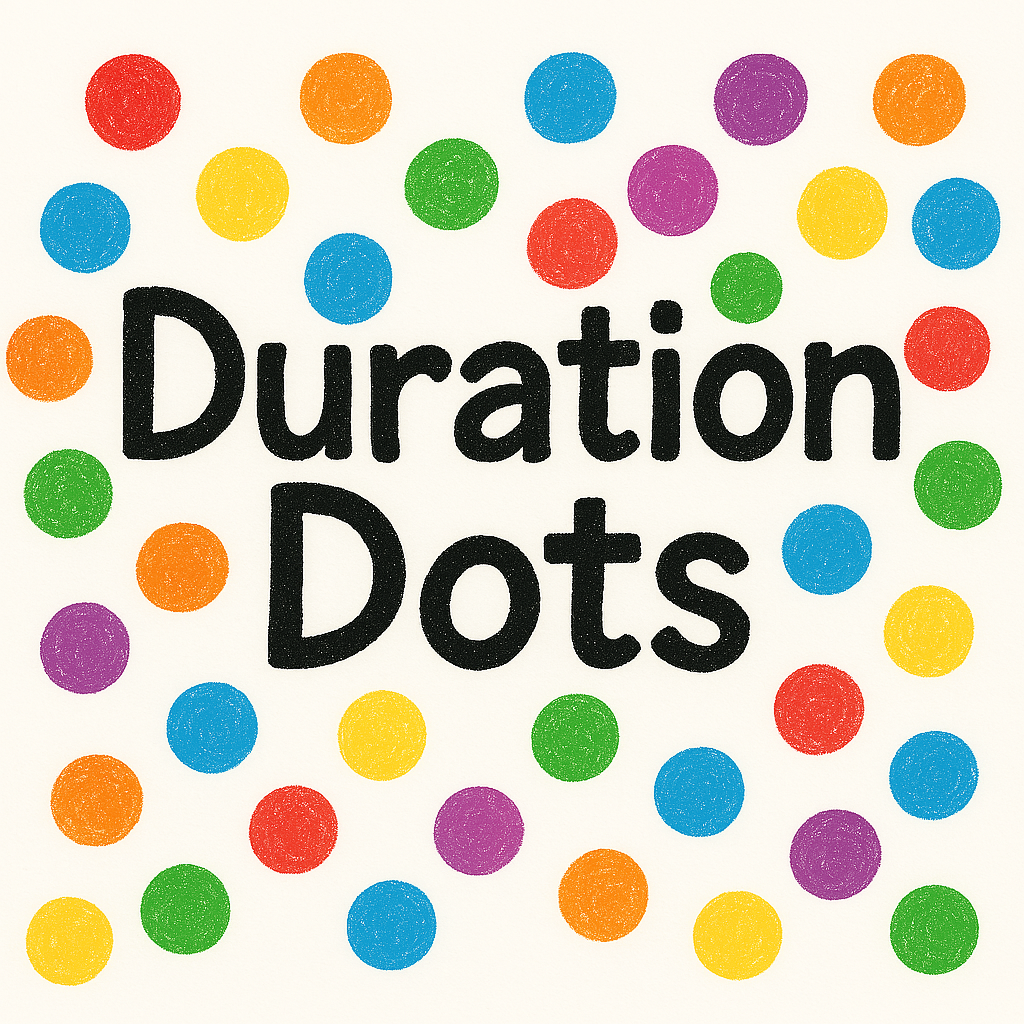 Duration Dots